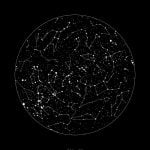 Yıldız Haritası Nedir?