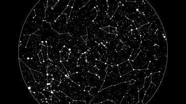 Yıldız Haritası Nedir?