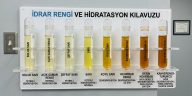 idrar renkleri ne anlama gelir 8 renk rehberi